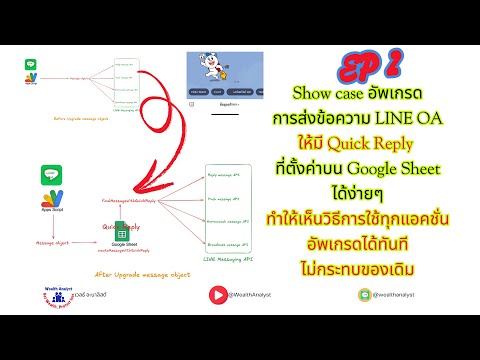 EP2 อัพเกรดการส่งข้อความ LINE OA เดิมด้วย Apps Script ให้ส่งไปพร้อม Quick Reply Showcase #QuickReply
