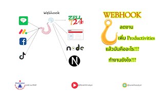 Webhook ช่วยลดงาน เพิ่ม Productivities แล้วมันคืออะไร ทำงานยังไง