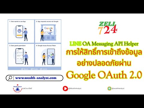 ให้สิทธิ์เข้าถึงข้อมูล Google Drive และ Google Sheets ผ่าน Google OAuth 2.0 อย่างปลอดภัยบน Zell724